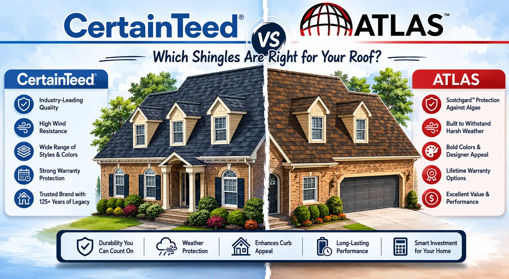 CertainTeed vs. Atlas Shingles